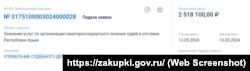 Информация о торгах по закупке путевок в санатории для крымских судей, май 2024 года