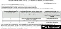 Канцтовары крымскому штабу «ополчения» поставляет фирма симферопольского депутата Игоря Волобуева