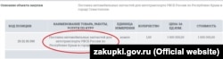 Поставлять запчасти для автомобилей крымского главка ФСБ за 1 миллион рублей будет частный предприниматель из Севастополя Елена Мавриц